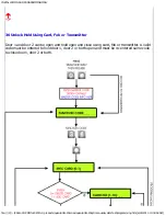 Предварительный просмотр 74 страницы Quantum QC1 Installation And Programming Manual