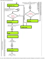 Предварительный просмотр 75 страницы Quantum QC1 Installation And Programming Manual