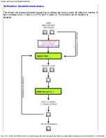 Предварительный просмотр 79 страницы Quantum QC1 Installation And Programming Manual