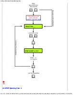 Предварительный просмотр 81 страницы Quantum QC1 Installation And Programming Manual