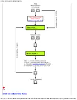 Предварительный просмотр 84 страницы Quantum QC1 Installation And Programming Manual