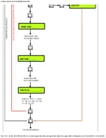 Предварительный просмотр 86 страницы Quantum QC1 Installation And Programming Manual