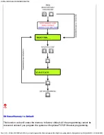 Предварительный просмотр 88 страницы Quantum QC1 Installation And Programming Manual