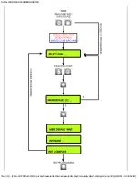 Предварительный просмотр 89 страницы Quantum QC1 Installation And Programming Manual