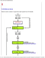 Предварительный просмотр 90 страницы Quantum QC1 Installation And Programming Manual