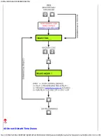 Preview for 89 page of Quantum QR5 Installation And Programming Manual