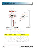 Предварительный просмотр 20 страницы Quantum QS-550 Operator'S Manual