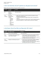 Preview for 149 page of Quantum QX Series Setup Manual