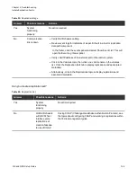 Preview for 161 page of Quantum QX Series Setup Manual