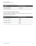 Preview for 171 page of Quantum QX Series Setup Manual