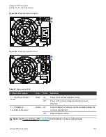 Preview for 188 page of Quantum QX Series Setup Manual