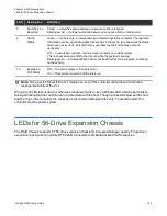 Preview for 198 page of Quantum QX Series Setup Manual