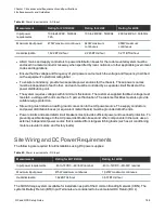 Preview for 203 page of Quantum QX Series Setup Manual