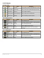 Preview for 9 page of Quantum RDX 8000 User Manual