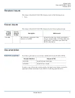 Preview for 3 page of Quantum Scalar 24 Release Note