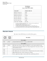 Preview for 4 page of Quantum Scalar i2000 Release Note