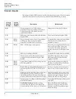 Предварительный просмотр 8 страницы Quantum Scalar i2000 Release Note