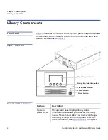 Preview for 28 page of Quantum Scalar i40 User Manual