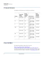 Preview for 8 page of Quantum Scalar i500 Release Notes