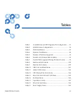 Preview for 12 page of Quantum Scalar i500 User Manual