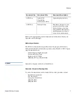 Preview for 22 page of Quantum Scalar i500 User Manual