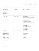 Preview for 58 page of Quantum Scalar i500 User Manual