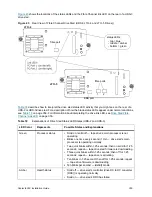 Preview for 367 page of Quantum Scalar i6000 Installation Manual