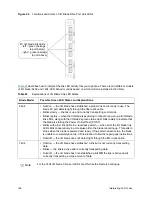 Preview for 370 page of Quantum Scalar i6000 Installation Manual