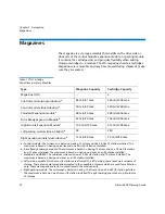 Preview for 36 page of Quantum Scalar i6000 Planning Manual