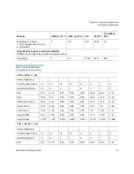 Preview for 61 page of Quantum Scalar i6000 Planning Manual