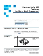 Preview for 1 page of Quantum Scalar LTFS Replacement Manual