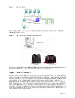 Предварительный просмотр 22 страницы Quantum SDLC 2.7 Reference Manual