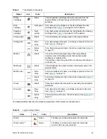 Предварительный просмотр 87 страницы Quantum SDLC 2.7 Reference Manual