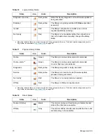 Предварительный просмотр 88 страницы Quantum SDLC 2.7 Reference Manual