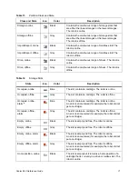 Предварительный просмотр 89 страницы Quantum SDLC 2.7 Reference Manual