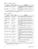 Предварительный просмотр 90 страницы Quantum SDLC 2.7 Reference Manual