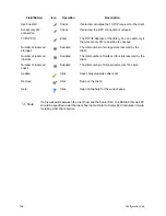 Предварительный просмотр 172 страницы Quantum SDLC 2.7 Reference Manual