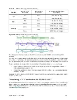 Предварительный просмотр 279 страницы Quantum SDLC 2.7 Reference Manual