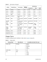 Предварительный просмотр 282 страницы Quantum SDLC 2.7 Reference Manual