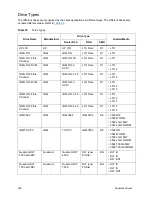 Предварительный просмотр 284 страницы Quantum SDLC 2.7 Reference Manual