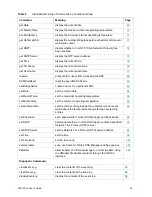 Preview for 59 page of Quantum SNC 4500 User Manual