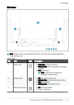 Предварительный просмотр 21 страницы Quantum SPARK 1575 Getting Started Manual