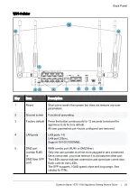 Предварительный просмотр 29 страницы Quantum SPARK 1575 Getting Started Manual