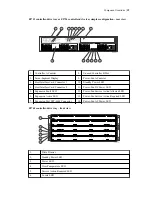 Preview for 48 page of Quantum StorNext QD7000 Hardware Manual