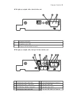 Preview for 50 page of Quantum StorNext QD7000 Hardware Manual