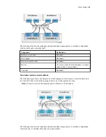 Preview for 70 page of Quantum StorNext QD7000 Hardware Manual