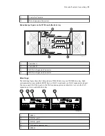 Preview for 100 page of Quantum StorNext QD7000 Hardware Manual