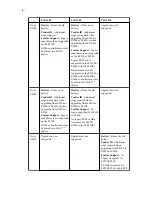 Preview for 14 page of Quantum StorNext QD7000 Upgrade Manual