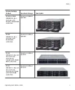 Preview for 5 page of Quantum StorNext QD7000 Upgrading And Servicing Manual