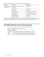 Preview for 16 page of Quantum StorNext QS1200 Site Planning Manual